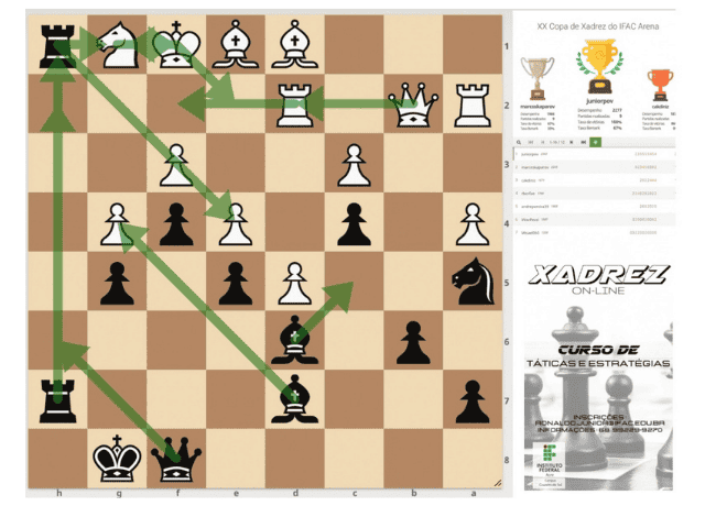 Xadrez para iniciantes: conceitos básicos de xadrez na prática - Vídeo 6 